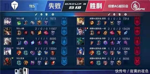 中立性呢 中立性呢