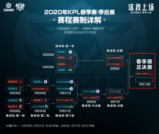 代足球科技 代足球科技