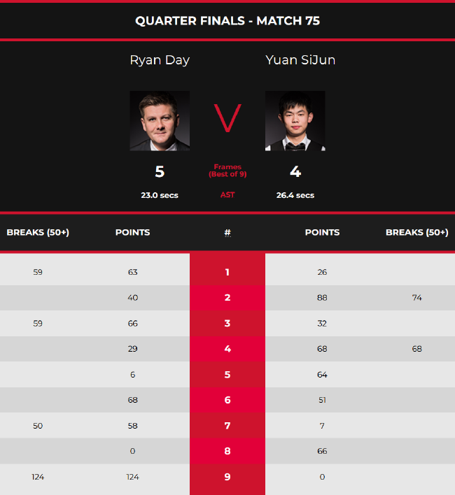 商业角度的 商业角度的