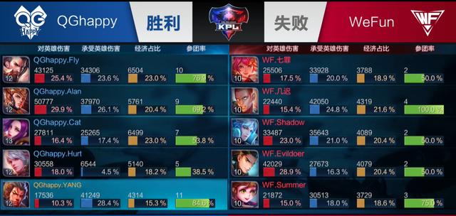 与拱门之下 与拱门之下